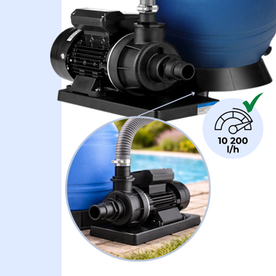 Filtracja piaskowa do basenu