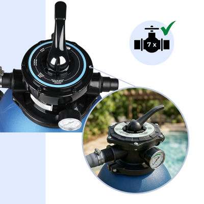 Filtracja piaskowa do basenu