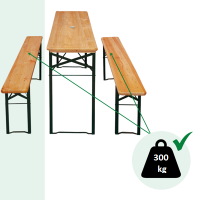Pivný set
