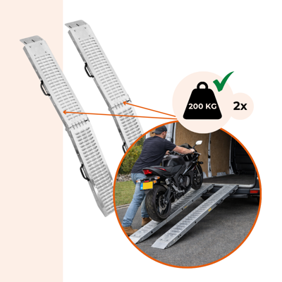 Rampy najazdowe do auta