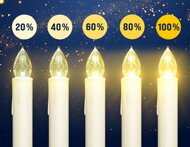 Świece na choinkę CANDLE, 20 sztuk, 10,5cm, ciepła biała  
