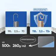 Trampolina z siatką ochronną JUMP, Ø183 cm, czarna/niebieska